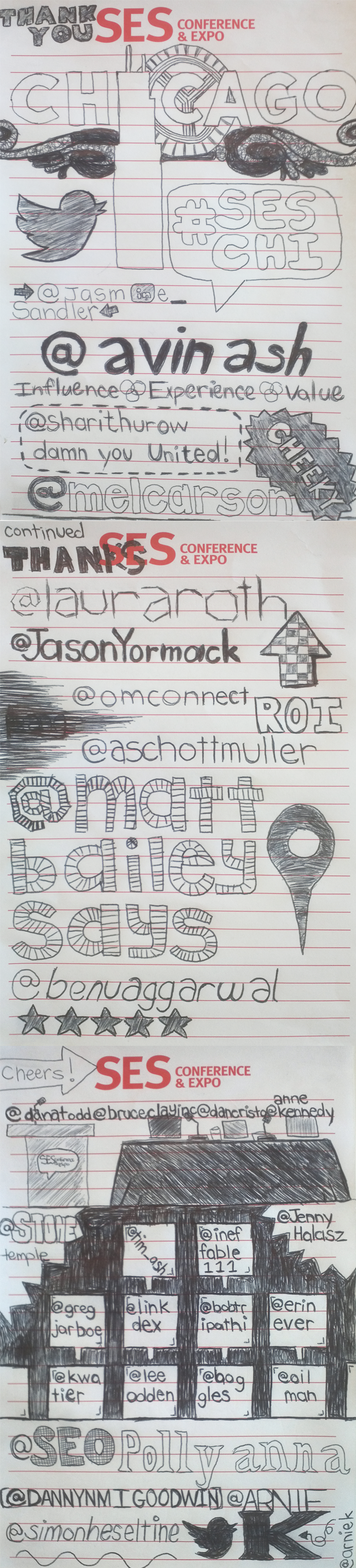 Twitter handles for Search Engine Professionals